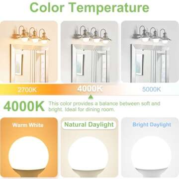 Cotanic G25 LED Globe Bulbs - Perfect for Home Lighting