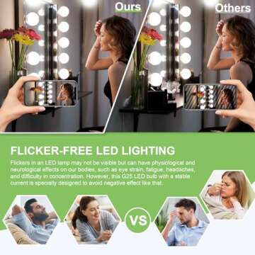 Cotanic G25 LED Globe Bulbs - Perfect for Home Lighting