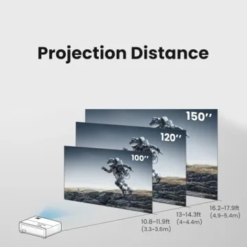 BenQ TH575 | 1080P Gaming Projector | 3800 Lumens | Low Latency with Enhanced Game-Mode | High Contrast Rec.709 | 3D Ready, Auto Vertical Keystone, 1.1x Zoom | Home HD Cinema Entertainment