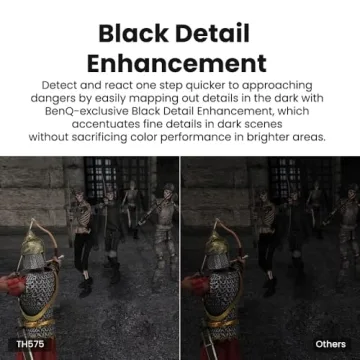 BenQ TH575 | 1080P Gaming Projector | 3800 Lumens | Low Latency with Enhanced Game-Mode | High Contrast Rec.709 | 3D Ready, Auto Vertical Keystone, 1.1x Zoom | Home HD Cinema Entertainment