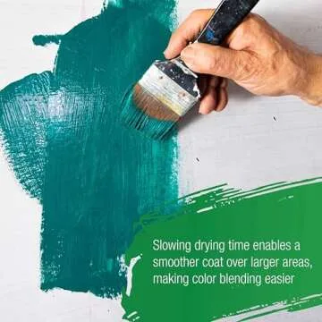 U.S. Art Supply Acrylic Retarder Acrylic Medium, 200ml Tube (6.7 Ounces) - Mixed with Color gives you longer Working Times