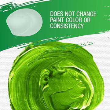 U.S. Art Supply Acrylic Retarder Acrylic Medium, 200ml Tube (6.7 Ounces) - Mixed with Color gives you longer Working Times