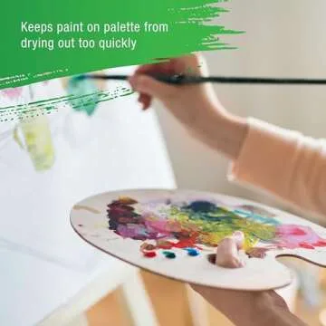 U.S. Art Supply Acrylic Retarder Acrylic Medium, 200ml Tube (6.7 Ounces) - Mixed with Color gives you longer Working Times