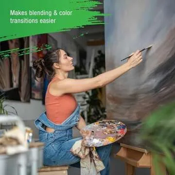 U.S. Art Supply Acrylic Retarder Acrylic Medium, 200ml Tube (6.7 Ounces) - Mixed with Color gives you longer Working Times