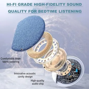 Bluetooth Sleep Pillow Speaker: Immersive Sound & Comfort