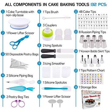 Complete Cake Decorating Supplies & Baking Kit - 132Pcs Gift Set for Beginners