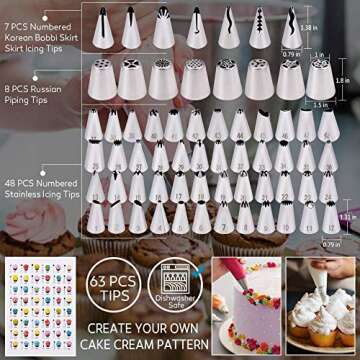 Complete Cake Decorating Kit with 132 Supplies for Beginners