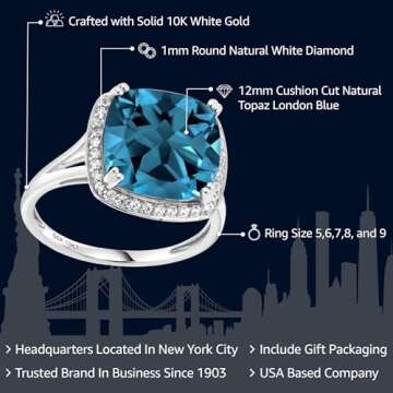 Gem Stone King 10K White Gold Gemstone Birthstone and White Created Sapphire Ring For Women | Cushio...