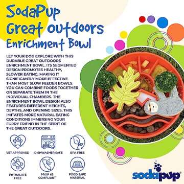 SodaPup Great Outdoors Enrichment Bowl – Durable Slow Feeder Bowl Made in USA from Non-Toxic, Pet-Safe, Food Safe Material for Mental Stimulation, Slowing Down Eating, Healthy Digestion, & More