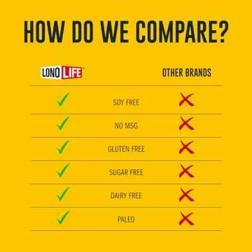 LonoLife Chicken Bone Broth Powder Mix | 10g Protein | Collagen-Rich, Keto & Paleo Friendly | Natural Ingredients | 4 Portable Stick Pack Servings