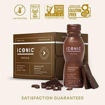 Iconic Protein Drinks, Chocolate Truffle (12 Pack) - Sugar Free & Low Carb - 20g Grass Fed Protein - Lactose Free, Gluten Free, Non-GMO, Kosher - Keto Friendly Protein Shakes