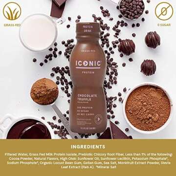 Iconic Protein Drinks, Chocolate Truffle (12 Pack) - Sugar Free & Low Carb - 20g Grass Fed Protein - Lactose Free, Gluten Free, Non-GMO, Kosher - Keto Friendly Protein Shakes