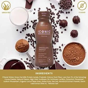 Iconic Protein Drinks, Chocolate Truffle (12 Pack) - Sugar Free & Low Carb - 20g Grass Fed Protein - Lactose Free, Gluten Free, Non-GMO, Kosher - Keto Friendly Protein Shakes