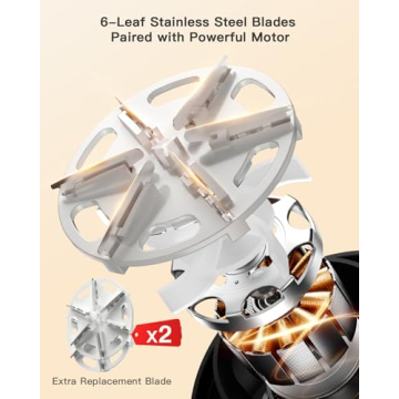 Professional coldSky Fabric Shaver with Digital Display