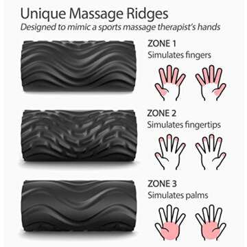 Zyllion Rechargeable Vibrating Foam Roller - 4-Speed Deep Tissue Muscle Massage with 3 High-Density ...