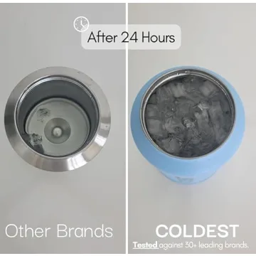 Coldest Tumbler - Leak Proof Insulated 36 oz with Straw