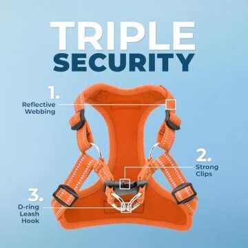 Best Pet Supplies Voyager Adjustable Dog Harness - Comfort Meets Safety