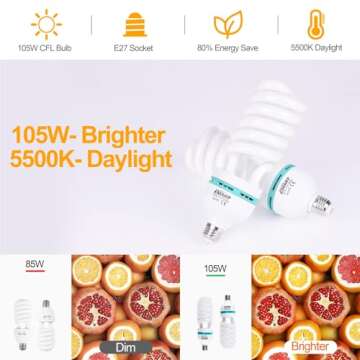 EMART Softbox Lighting Kit, 24"x24" Soft Box Lights Photography Accessories with 5500K E27 CFL Light Bulbs, Professional Camera Photography Lighting Kit for Studio Video Recording, Filming, Podcast