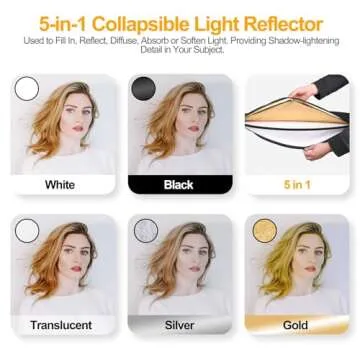 EMART 24" Softbox Lighting Kit for Photography & Video