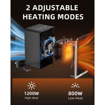 BZGG Space Heater, Small Portable Electric Heaters 1200W/800W, 2/4/6H Timer, Fast Heating, Tip-Over and Overheat Protection, Mini PTC Ceramic Room Desk Heater for Office Bedroom Indoor Use