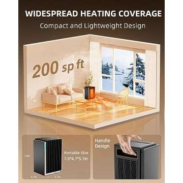BZGG Space Heater, Small Portable Electric Heaters 1200W/800W, 2/4/6H Timer, Fast Heating, Tip-Over and Overheat Protection, Mini PTC Ceramic Room Desk Heater for Office Bedroom Indoor Use