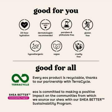 eos Shea Better Coconut Hand Cream 2.5 oz