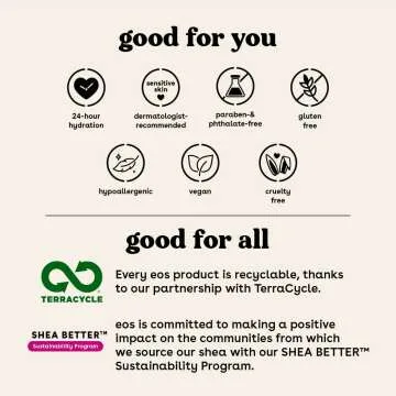 eos Shea Better Coconut Hand Cream 2.5 oz