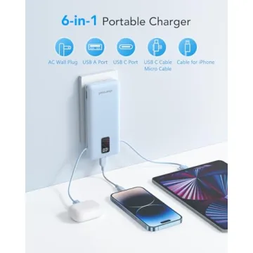 Charmast 10000mAh Portable Charger for Travel
