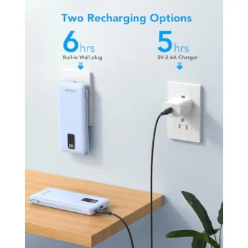 Charmast 10000mAh Portable Charger for Travel