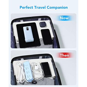 Charmast 10000mAh Portable Charger for Travel