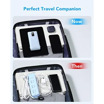 Charmast 10000mAh Portable Charger for Travel