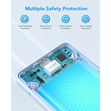 Charmast 10000mAh Portable Charger for Travel