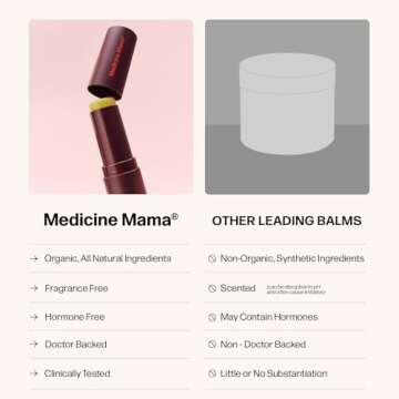 VMAGIC by Medicine Mama Lips Stick – Travel Size Organic Vulva Balm – Relieves Feminine Dryness, Itching, Burning, Redness, Irritation – Hormone Free – 15 ml