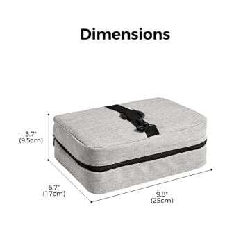 Pack All Travel Toiletry Bag - Water Resistant and Organized