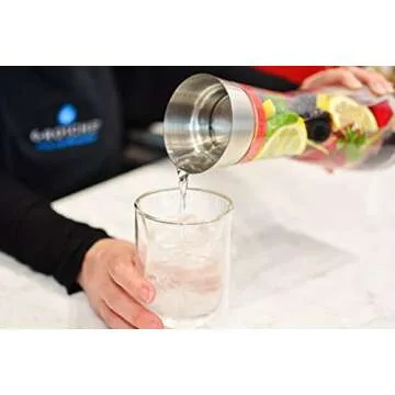Grosche Rio Glass Pitcher - Stylish Water Infuser Design