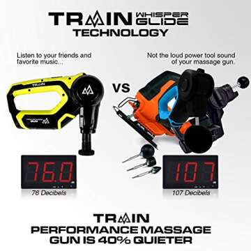 Professional Therapeutic Massage Gun - Vibration Deep Tissue Massager - Trigger Point Massage of Foot, Back, Neck, Total Body Pain Relief - Recovery - 24V Quiet Cordless Handheld Design [Yellow/Black