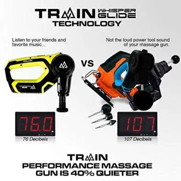 Professional Therapeutic Massage Gun - Vibration Deep Tissue Massager - Trigger Point Massage of Foot, Back, Neck, Total Body Pain Relief - Recovery - 24V Quiet Cordless Handheld Design [Yellow/Black