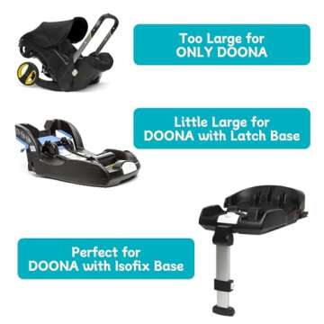 YOREPEK Padded Car Seat Travel Bag for Airplane, Compatible with Doona Car Seat Stroller, Infant Car Seat Bags with Lockable Zipper, Foldable Gate Check Stroller Bag Backpack for Baby Travel