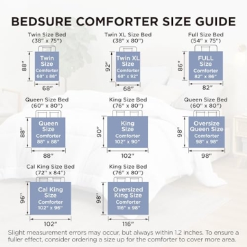 Bedsure King Comforter - Luxurious Down Alternative Bedding
