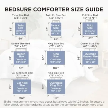 Bedsure King Comforter - Luxurious Down Alternative Bedding