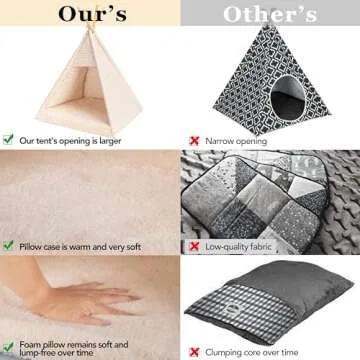 Cat & Dog Teepee - Indoor Dog & Cat House, Chic Pet Tent, Bed with Thick Foam Cushion, Plush Removable Pillowcase, Tent Pre-Assembled, Durable Fabric, Portable & Machine Washable Pet Teepee