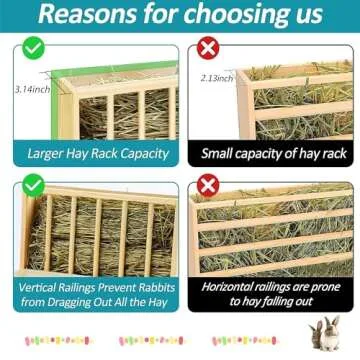 MOBYKE 3 in 1 Hay Feeder for Bunnies & Small Pets