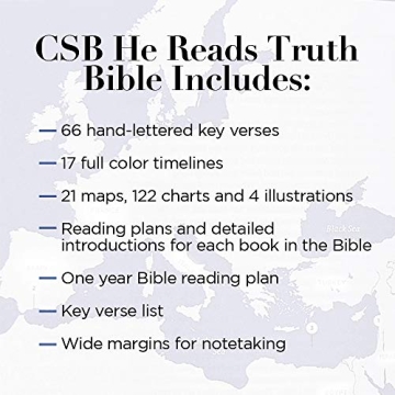 CSB He Reads Truth Bible for Men - Study, Notes & Insights