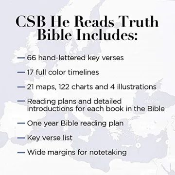 CSB He Reads Truth Bible for Men - Study, Notes & Insights