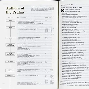 CSB He Reads Truth Bible for Men - Study, Notes & Insights