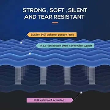 Hikenture Inflatable Double Air Camping Mattress for 2