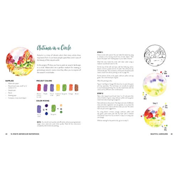 15-Minute Watercolor Masterpieces for All Ages