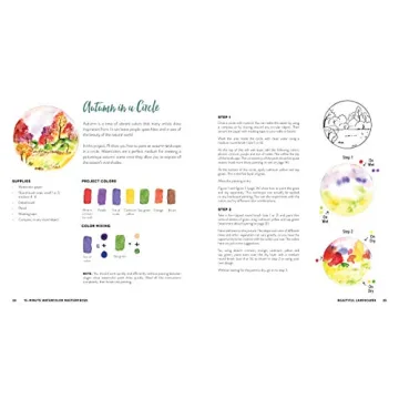 15-Minute Watercolor Masterpieces for All Ages