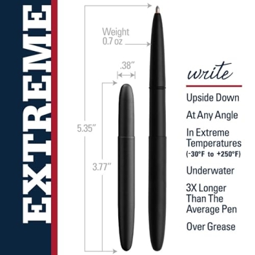 Fisher Space Pen Bullet Pen in Matte Black - Compact & Reliable
