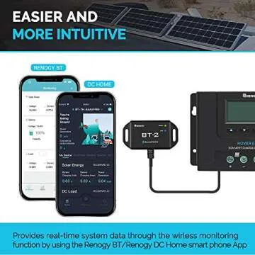 Renogy BT-2 Bluetooth Module RJ45 Communication Port Wirelessly Monitor Real-time Insight Precise Control, Compatible Solar Charge Controllers, Battery Charger, Inverter, BT-2 RS485